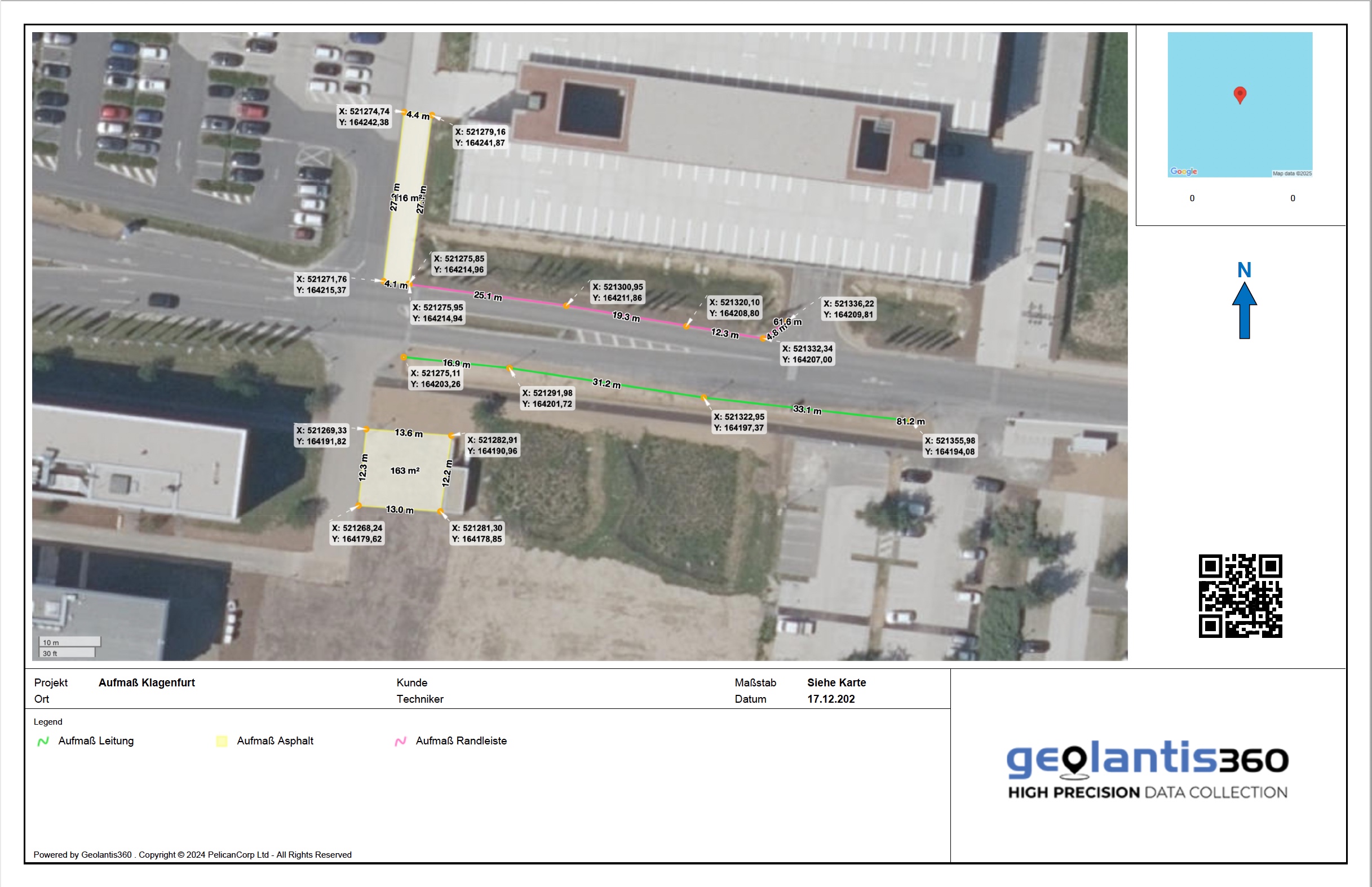 Digital field measurement